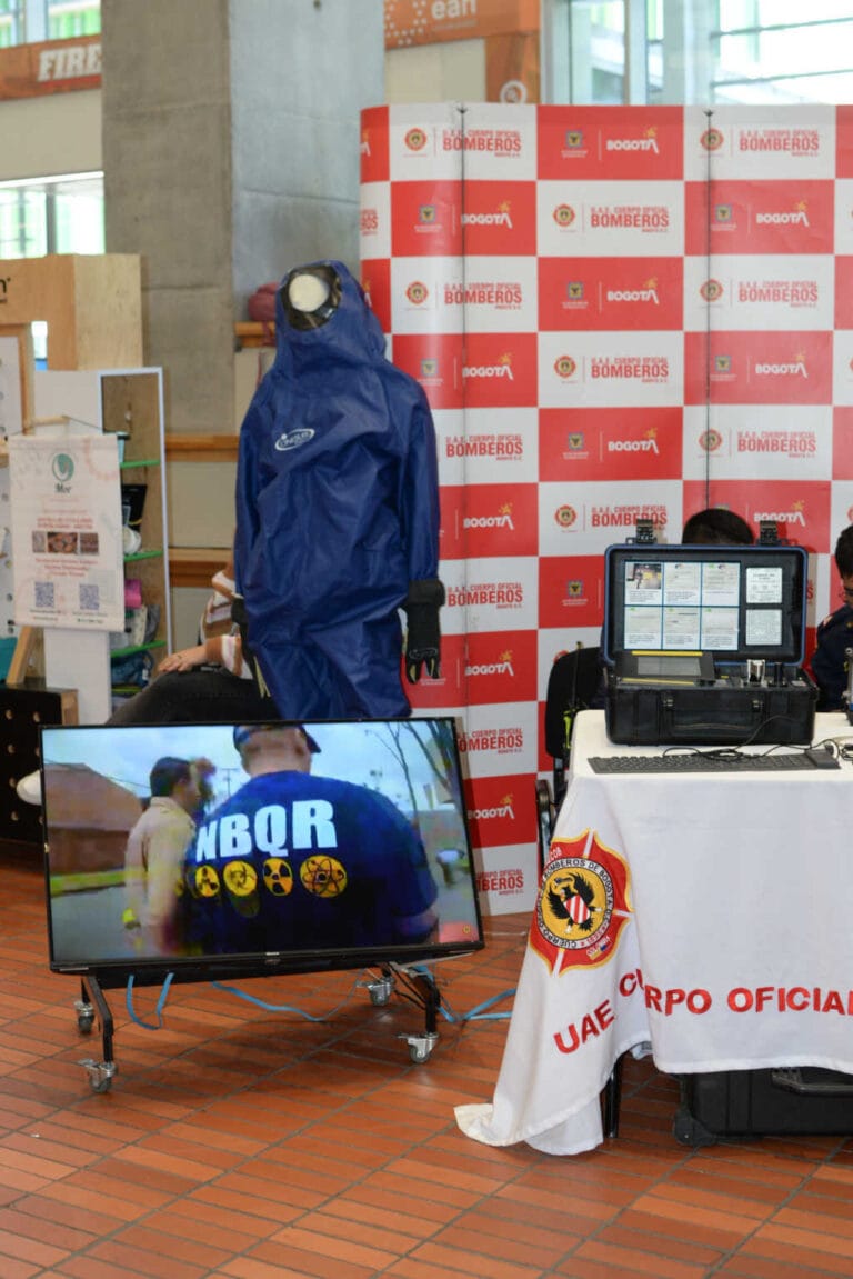 Living Labs fire experiences anraci 2024